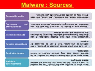 Malware : Sources
•
Removable
media,
like
Pendrive,
CDs,
DVDs,
and
flash
drives,
may
be
used
to
send
viruses
to
your
system.
Removable media
•
Viruses
can
be
hidden
in
document
files
with
the
.exe
extension.
As
soon
as
you
open
them,
the
virus
activates.
Documents and
executable files
•
Download
files
only
from
trusted
websites.
If
you
download
from
untrusted
websites,
there
may
be
chances
that
those
files
will
contain
viruses
Internet downloads
•
Be
sure
that
your
service
provider
is
genuine.
If
the
network
is
unsecured,
then
it
can
be
accessed
by
anyone.
Network connections
•
Never
open
email
attachments
unless
the
sender
can
be
trusted.
These
files
may
contain
viruses
to
create
backdoors.
Email attachments
•
Never
click
on
ads
that
you
don’t
trust.
They
are
created
so
that
you
can
click
on
them,
and
hackers
will
receive
details
about
you.
Malicious
advertisements
 