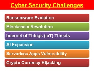 Cyber Security Challenges
Ransomware Evolution
Blockchain Revolution
Internet of Things (IoT) Threats
AI Expansion
Serverless Apps Vulnerability
Crypto Currency Hijacking
 
