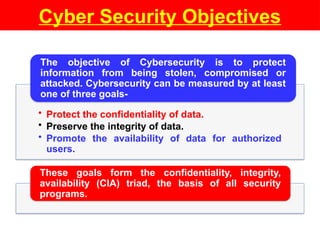 Cyber Security Objectives
• Protect the confidentiality of data.
• Preserve the integrity of data.
• Promote the availability of data for authorized
users.
The objective of Cybersecurity is to protect
information from being stolen, compromised or
attacked. Cybersecurity can be measured by at least
one of three goals-
These goals form the confidentiality, integrity,
availability (CIA) triad, the basis of all security
programs.
 