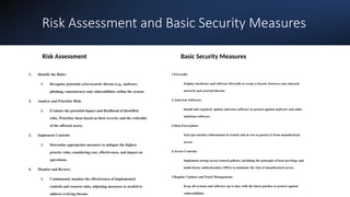 cybersecurityandthe importance of the that | PPTX