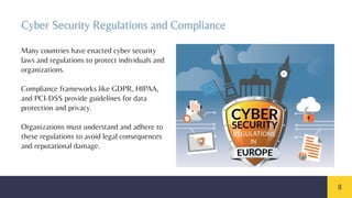 Cyber Security introduction , importance, common cyber threats,etc | PDF
