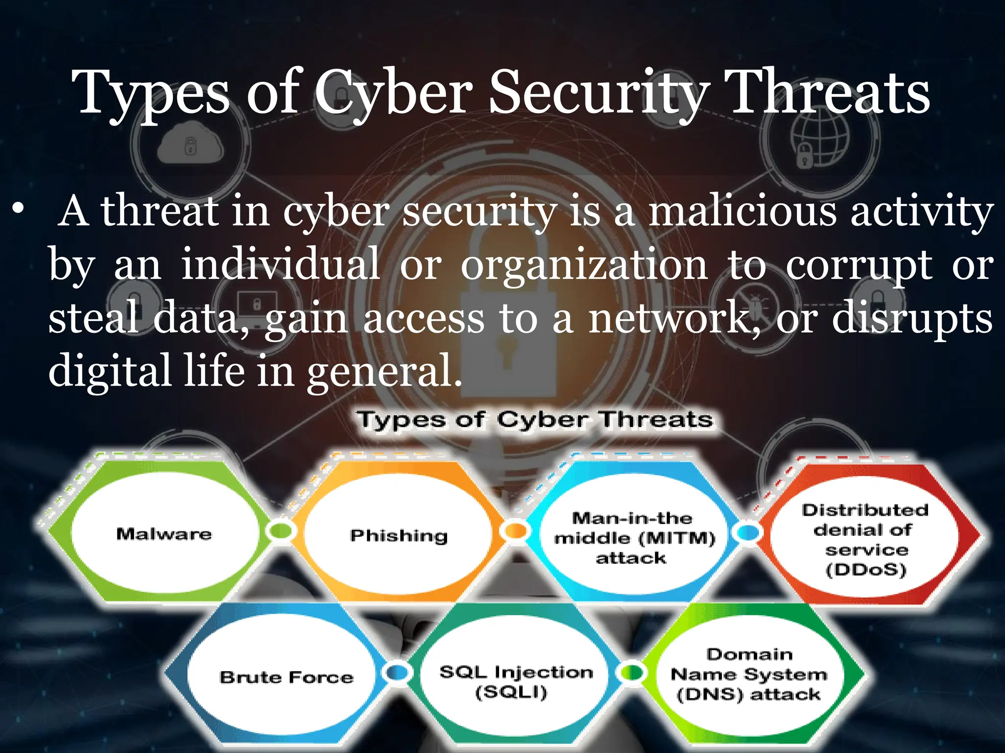 Types of Cyber Security Threats
• A threat in cyber security is a malicious activity
by an individual or organization to corrupt or
steal data, gain access to a network, or disrupts
digital life in general.
 