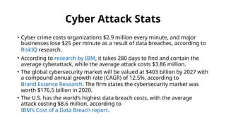 Cyber Security in the Information System | PPTX