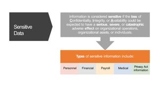 introduction to cybersecurity : definition, CIA, RISK... | PPTX