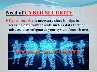 Need of CYBER SECURITY
 Cyber security is necessary since it helps in
securing data from threats such as data theft or
misuse, also safeguards your system from viruses.
 