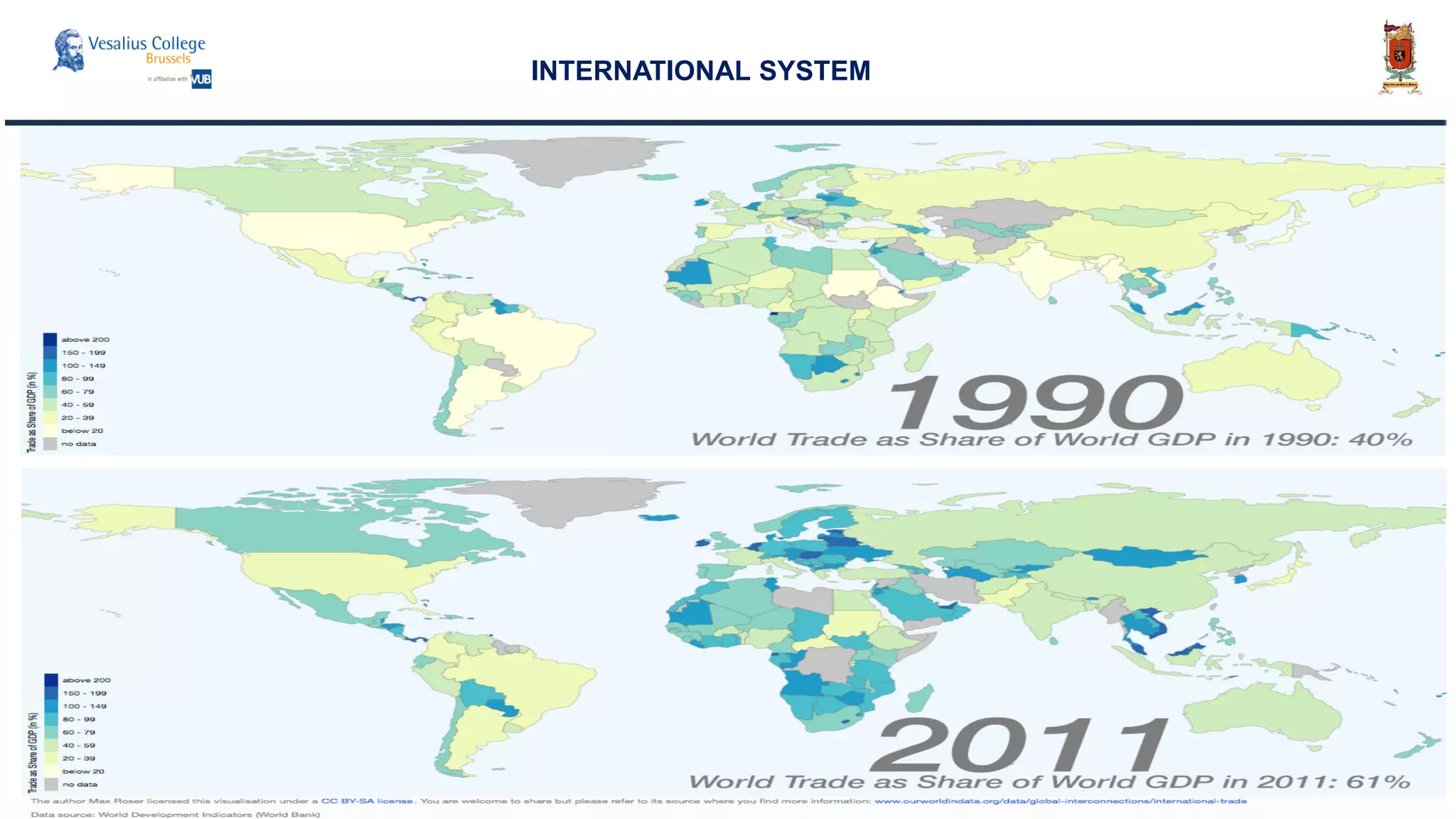 INTERNATIONAL SYSTEM
 