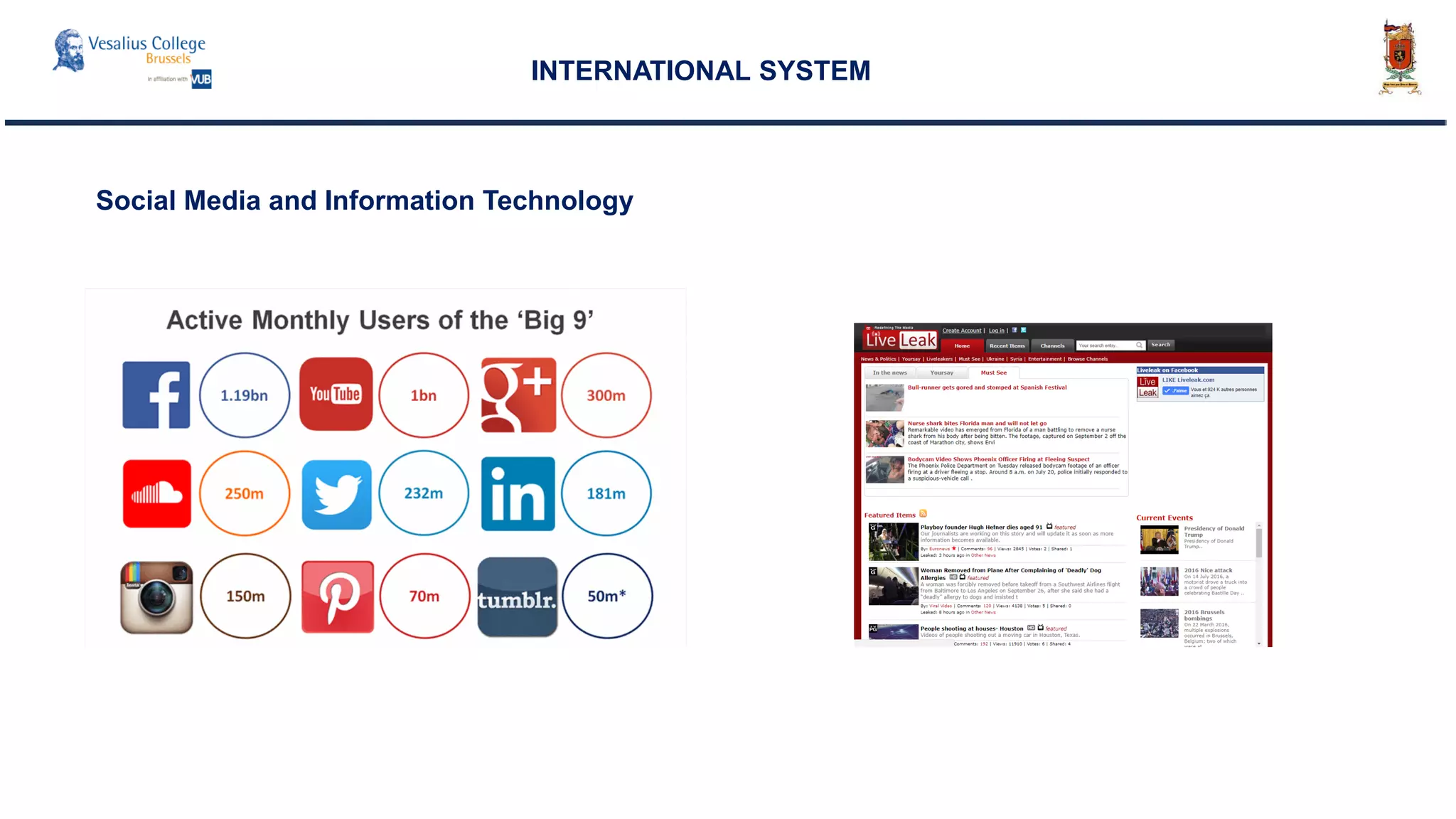 INTERNATIONAL SYSTEM
Social Media and Information Technology
 