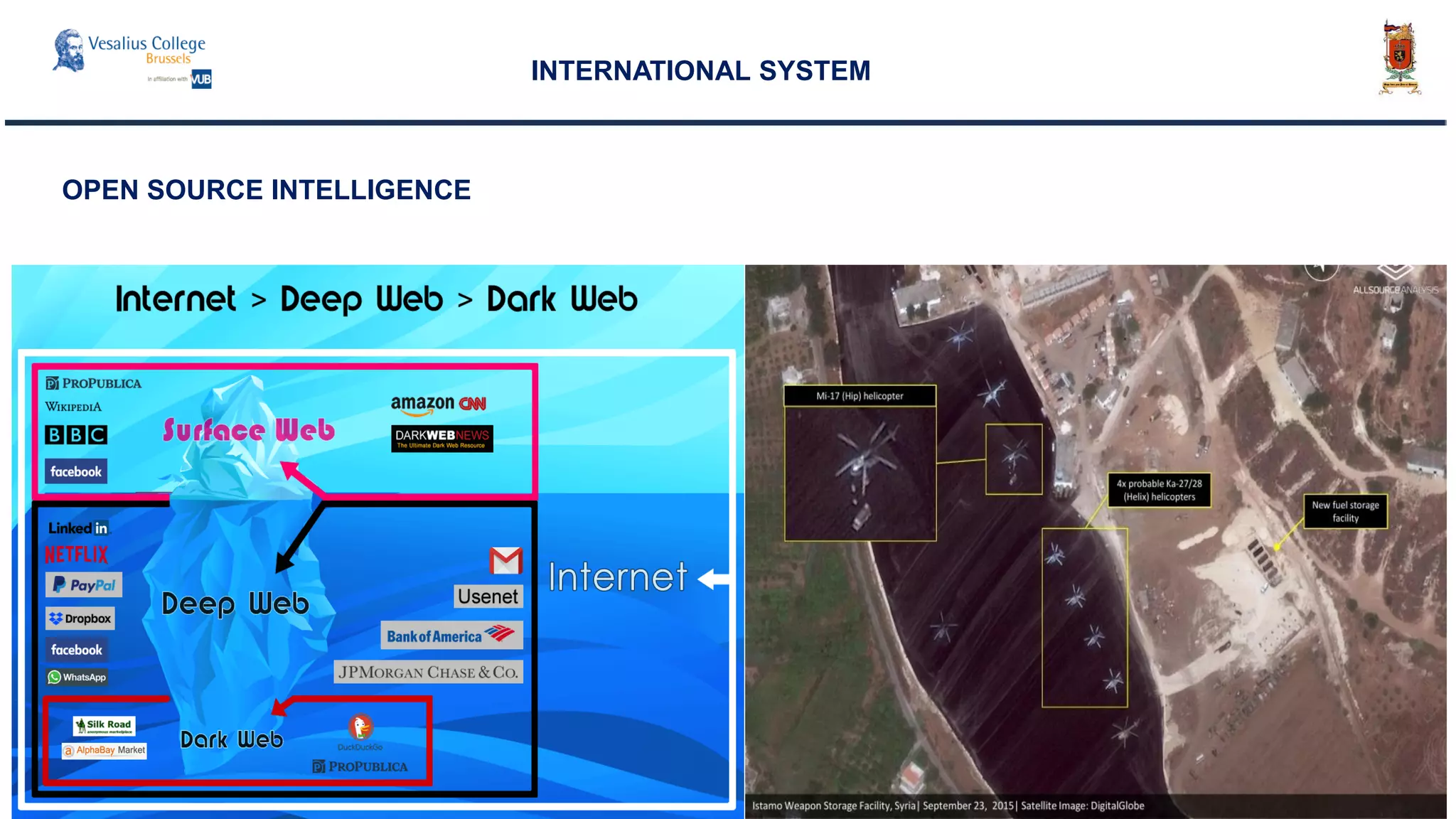 INTERNATIONAL SYSTEM
OPEN SOURCE INTELLIGENCE
 