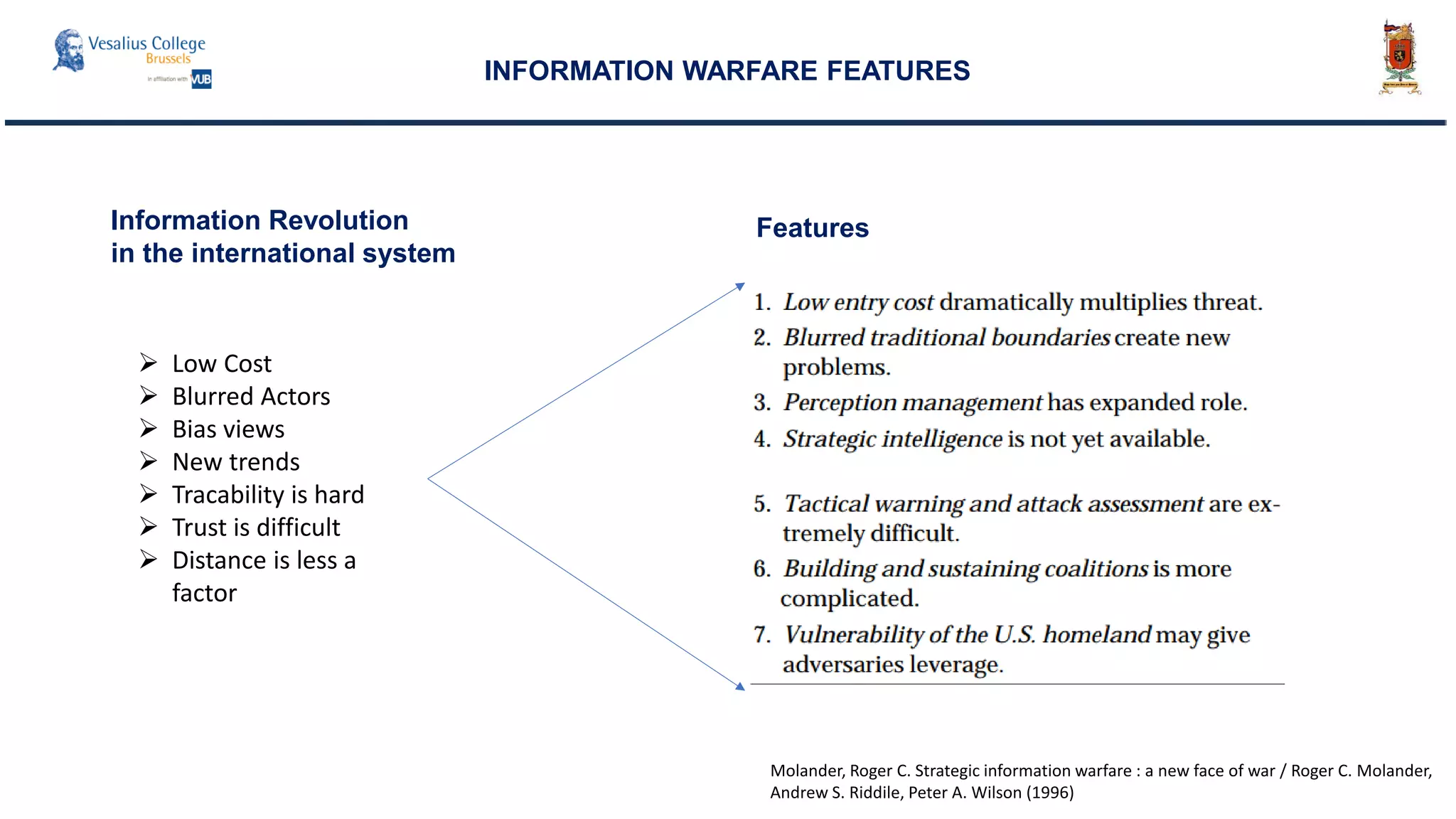 INFORMATION WARFARE FEATURES
Features
Molander, Roger C. Strategic information warfare : a new face of war / Roger C. Molander,
Andrew S. Riddile, Peter A. Wilson (1996)
Information Revolution
in the international system
 Low Cost
 Blurred Actors
 Bias views
 New trends
 Tracability is hard
 Trust is difficult
 Distance is less a
factor
 