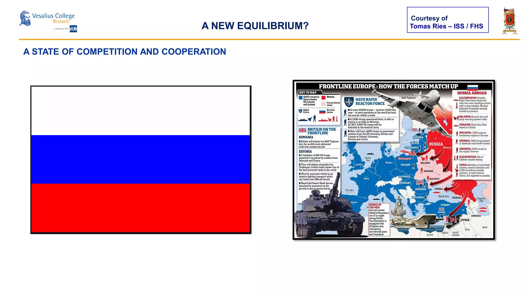 Tomas Ries – ISS / FHS
A STATE OF COMPETITION AND COOPERATION
Courtesy of
A NEW EQUILIBRIUM?
 