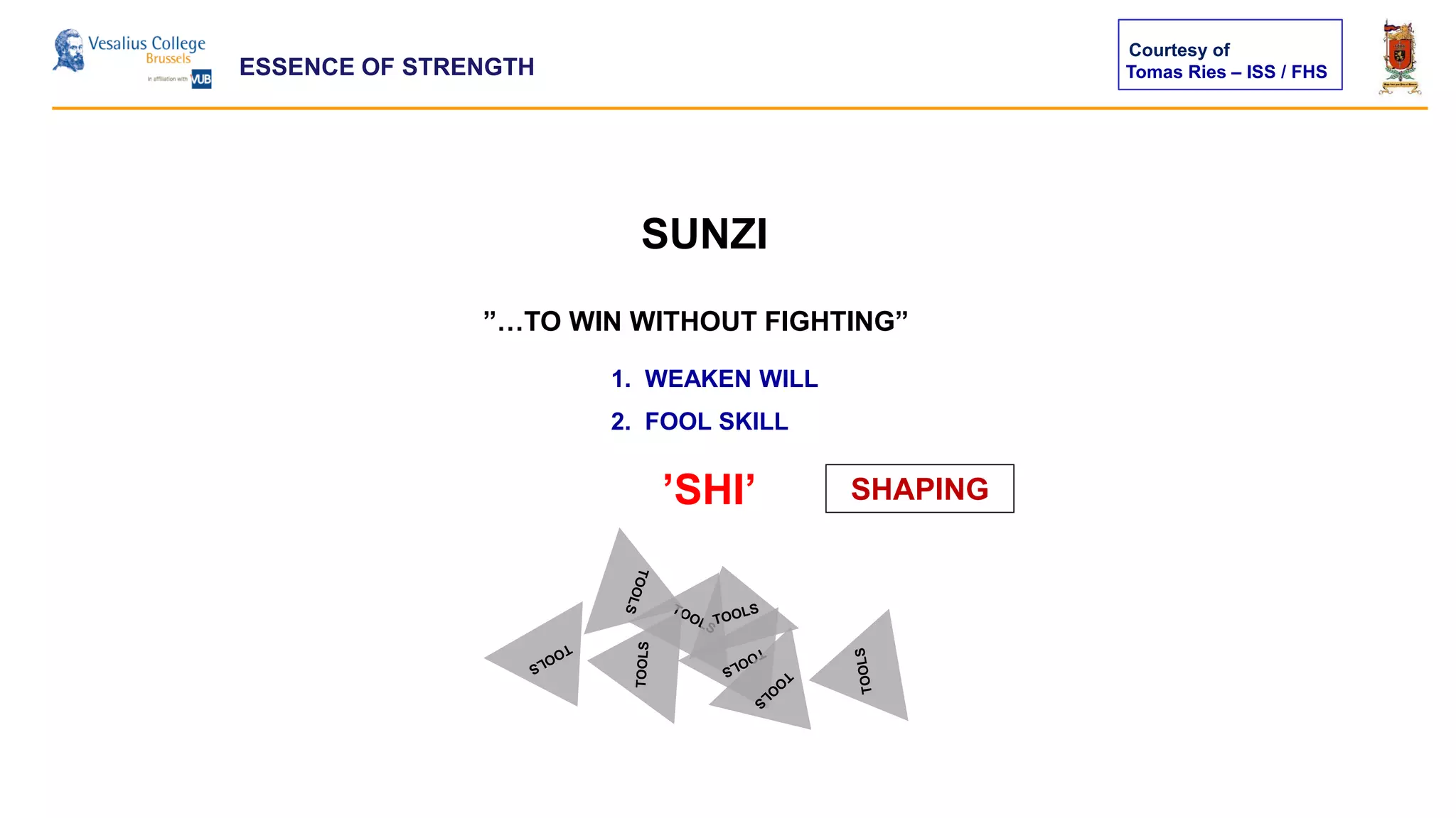 Tomas Ries – ISS / FHSESSENCE OF STRENGTH
SUNZI
”…TO WIN WITHOUT FIGHTING”
1. WEAKEN WILL
2. FOOL SKILL
’SHI’ SHAPING
Courtesy of
 