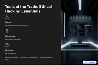 Cybersecurity-and-Ethical-Hacking-Protecting-the-Digital-World.pdf