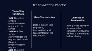 Cybersecurity-and-Technology-Fundamentals.pptx