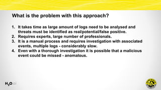 What is the problem with this approach?
1. It takes time as large amount of logs need to be analysed and
threats must be identified as real/potential/false positive.
2. Requires experts, large number of professionals.
3. It is a manual process and requires investigation with associated
events, multiple logs - considerably slow.
4. Even with a thorough investigation it is possible that a malicious
event could be missed - anomalous.
 