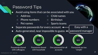 Password Tips
● Avoid using items that can be associated with you
○ Address
○ Phone numbers
○ Pet names
● Separate passwords for every account
● Auto-generated, near impossible to guess
Passwords shared
with colleagues
69%
Passwords shared
with household
95%
One password for all
accounts
59%
Passwords are too
“simple”
86%
19
Easy with a
password manager
○ Child names
○ Birthdays
○ Sports teams
TreeTop Security - CAT - v2021.08
 