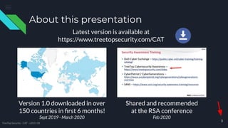 3
About this presentation
Shared and recommended
at the RSA conference
Feb 2020
Version 1.0 downloaded in over
150 countries in ﬁrst 6 months!
Sept 2019 - March 2020
Latest version is available at
https://www.treetopsecurity.com/CAT
TreeTop Security - CAT - v2021.08
 