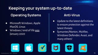 TreeTop Security - CAT - v2024.03
Keeping your system up-to-date
● Microsoft Windows, Apple
MacOS, Linux
● Windows 7 end of life was
January 2020
Operating Systems
● Update to the latest deﬁnitions
to ensure protection against the
latest threats
● Symantec/Norton, McAfee,
Windows Defender, Avast, and
many others!
Anti-Virus
14
 