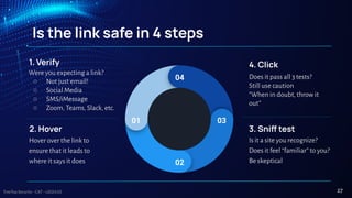 TreeTop Security - CAT - v2024.03
Is the link safe in 4 steps
1. Verify
Were you expecting a link?
○ Not just email!
○ Social Media
○ SMS/iMessage
○ Zoom, Teams, Slack, etc.
2. Hover
Hover over the link to
ensure that it leads to
where it says it does
3. Sni test
Is it a site you recognize?
Does it feel “familiar” to you?
Be skeptical
4. Click
Does it pass all 3 tests?
Still use caution
“When in doubt, throw it
out”
01
02
03
04
27
 