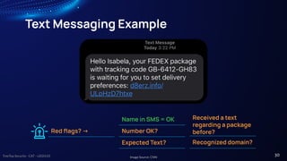 TreeTop Security - CAT - v2024.03
Text Messaging Example
Name in SMS = OK
Number OK?
Expected Text?
Received a text
regarding a package
before?
Recognized domain?
Red ﬂags? ->
Image Source: CNN
30
 