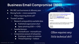 TreeTop Security - CAT - v2024.03
Business Email Compromise (BEC)
● FBI: BEC cost businesses $1.8B every year
● Moving funds -> more susceptible
○ Policy requiring phone call?
● “Trusted” senders
○ Research using publicly available data
■ Published organization chart
■ Spear phishing (CEO <-> CFO)
○ Spoofed domain
■ microsoft.com - micros0ft.com
○ Compromise account of 3rd parties
■ Employee, vendor, or customer
■ Thread hijacking <- lookout
Wire transfer
Oftenrequiresvery
littletechnicalskill
Image Source: Dark Reading
36
 