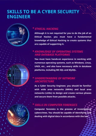 Cyber security course in Kerala | Kochi | Bangalore | PPTX
