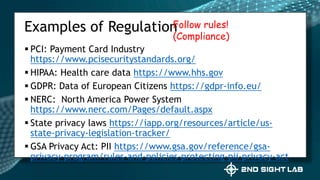  PCI: Payment Card Industry
https://www.pcisecuritystandards.org/
 HIPAA: Health care data https://www.hhs.gov
 GDPR: Data of European Citizens https://gdpr-info.eu/
 NERC: North America Power System
https://www.nerc.com/Pages/default.aspx
 State privacy laws https://iapp.org/resources/article/us-
state-privacy-legislation-tracker/
 GSA Privacy Act: PII https://www.gsa.gov/reference/gsa-
privacy-program/rules-and-policies-protecting-pii-privacy-act
Examples of Regulation
Follow rules!
(Compliance)
 