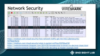 Network Security
https://medium.com/cloud-security/how-network-traffic-got-me-into-cybersecurity-
94796bb78c92
https://medium.com/cloud-security/what-is-packet-sniffing-f03f50aa230
https://websitenotebook.blogspot.com/2014/05/hexadecimal-to-binary-to-decimal-cheat.html
https://websitenotebook.blogspot.com/2014/05/decoding-ip-header-example.html
 