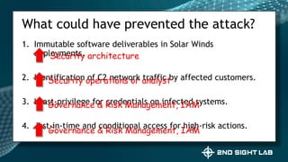 1. Immutable software deliverables in Solar Winds
deployments.
2. Identification of C2 network traffic by affected customers.
3. Least-privilege for credentials on infected systems.
4. Just-in-time and conditional access for high-risk actions.
What could have prevented the attack?
Security architecture
Security operations or analyst
Governance & Risk Management, IAM
Governance & Risk Management, IAM
 