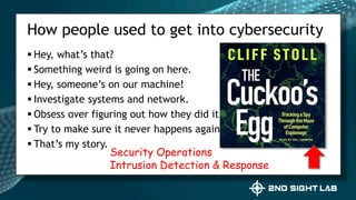  Hey, what’s that?
 Something weird is going on here.
 Hey, someone’s on our machine!
 Investigate systems and network.
 Obsess over figuring out how they did it.
 Try to make sure it never happens again.
 That’s my story.
How people used to get into cybersecurity
Security Operations
Intrusion Detection & Response
 