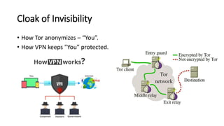 Cloak of Invisibility
• How Tor anonymizes – “You”.
• How VPN keeps ”You” protected.
 