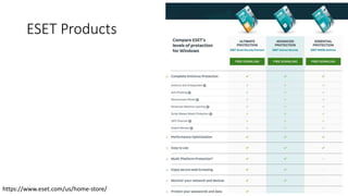 ESET Products
https://www.eset.com/us/home-store/
 