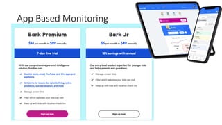 App Based Monitoring
 