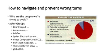 How to navigate and prevent wrong turns
• Who are the people we’re
trying to avoid?
Hacker Groups
• Lizard Squad. ...
• Anonymous. ...
• LulzSec. ...
• Syrian Electronic Army. ...
• Chaos Computer Club (CCC) ...
• Iran's Tarh Andishan. ...
• The Level Seven Crew. ...
• globalHell.
 