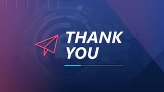 Cybersecurity digital marketing plan