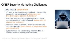 CYBER Security Marketing Challenges
CHALLENGES & OPPORTUNITY
• It's hard to stand out in the crowd new cybersecurity
companies are popping up! (what makes our
brand/messaging different & standout!)
• There are a lot of different cyber threats out there,
potential customer is not informed! (opportunity to
educate our customers)
• Several business firms don’t prioritize cybersecurity
until it is too late! (create a sense of urgency with our
potential clients)
• Cybercriminals are weaponizing sensitive data to
increase pressure on ransomware victims
“As per the survey by Hiscox, it was found that 7 out of 10 were not at all prepared for a cyberattack”.
 