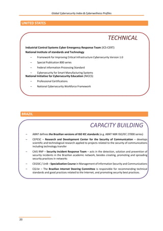 Global Cybersecurity Index & Cyberwellness Profiles
20
UNITED STATES
BRAZIL
Industrial Control Systems Cyber Emergency Response Team (ICS-CERT)
National Institute of standards and Technology
– Framework for Improving Critical Infrastructure Cybersecurity Version 1.0
– Special Publication 800 series
– Federal information Processing Standard
– Cybersecurity for Smart Manufacturing Systems
National Initiative for Cybersecurity Education (NICCS)
– Professional Certifications
– National Cybersecurity Workforce Framework
TECHNICAL
– ABNT defines the Brazilian versions of ISO IEC standards (e.g. ABNT NBR ISO/IEC 27000 series)
– CEPESC – Research and Development Center for the Security of Communication – develops
scientific and technological research applied to projects related to the security of communications
including technology transfer
– CAIS RNP – Security Incident Response Team – acts in the detection, solution and prevention of
security incidents in the Brazilian academic network, besides creating, promoting and spreading
security practices in networks
– CEGSIC / UnB – Specialization Course in Management of Information Security and Communications
– CGI.br – The Brazilian Internet Steering Committee is responsible for recommending technical
standards and good practices related to the Internet, and promoting security best practices.
CAPACITY BUILDING
 