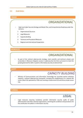 Global Cybersecurity Index & Cyberwellness Profiles
21
3.3 Arab States
OMAN
MOROCCO
EGYPT
TUNISIA
– High Level Cyber Security Strategy and Master Plan, and Comprehensive Roadmap under five
domains:
1 Organizational Structure
2 Legal Measures
3 Capacity Building
4 Technical and Procedural Measures
5 Regional and International Cooperation
ORGANIZATIONAL
– As part of the national cybersecurity strategy, most scientific and technical schools and
universities in Morocco integrate courses in cybersecurity into their curriculum to meet the
growing demand for skills in systems information security at national level
ORGANIZATIONAL
– Ministry of Communications and Information Technology has launched several initiatives
towards a national Cybersecurity framework, including the establishment of a national PKI
center (Root CA) operated by ITIDA and licensing a Government CA and three private sector
CAs
CAPACITY BUILDING
– Legal measures requiring mandatory periodic information security audits of public
administration and other selected organizations, and fixing the conditions and procedures for
the certification of auditors in information security.
LEGAL
 