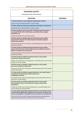 Global Cybersecurity Index & Cyberwellness Profiles
39
RESPONDING COUNTRY
(including contact information):
QUESTIONS RESPONSES
1A. Please specify any criminal legislation regarding cyber activities
Include URL, title of laws/acts/articles, and/or wording
1B. Please specify any cybersecurity regulation and compliance requirements
Include URL, title of laws/acts/articles, and/or wording
2A. Please specify the names and number of officially approved national or
sector-specific CERT, CIRT or CSIRT teams, and whether they are legally
mandated or not
Include URL, official name, and contact details
2B. Please specify any officially-approved national (and sector specific)
cybersecurity frameworks for implementing internationally recognized
cybersecurity standards
Include URL, official name of framework, responsible agency (and contact details)
and short description
2C. Please specify any officially approved national (and sector specific)
cybersecurity frameworks for the certification and accreditation of national
agencies and public sector professionals
Include URL, official name of framework, responsible agency (and contact details)
and short description
3A. Please specify any officially recognised national or sector-specific
cybersecurity strategy and/or policy
Include URL, official name of strategy/policy, responsible agency (and contact
details) and short description
3B. Please specify any officially recognised national or sector-specific
governance roadmap for cybersecurity
Include URL, official name of roadmap, responsible agency (and contact details)
and short description
3C. Please specify any officially recognised national or sector-specific agency
responsible for implementing a national cybersecurity
strategy/policy/roadmap
Include URL, official name of responsible agency (and contact details) and short
description of responsibilities
3D. Please specify any officially recognised national or sector-specific
benchmarking exercises or referential used to measure cybersecurity
development
Include URL, official name of benchmarking exercise, responsible agency (and
contact details) and short description
4a. Please specify any officially recognized national or sector-specific research
and development (R&D) programs/projects for cybersecurity standards, good
practices and guidelines to be applied in either the private or the public sector
Include URL, official name(s) of programs/projects/good practices/guidelines,
responsible agency(ies) (and contact details) and short description
 