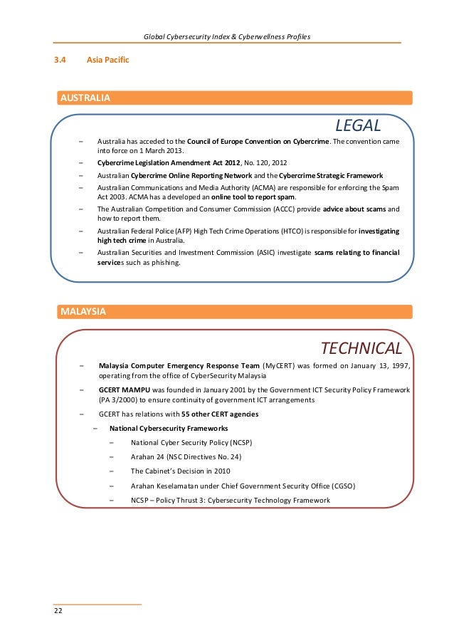 Global Cybersecurity Index And Cyberwellness Profiles