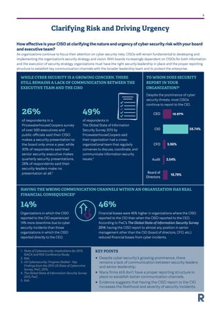 Cyber security: Five leadership issues worthy of board and executive ...