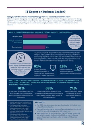 Cyber security: Five leadership issues worthy of board and executive ...