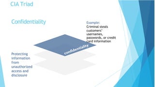 Triad Message With Code Example Cyber Security-Foundation.ppt