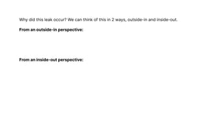 Why did this leak occur? We can think of this in 2 ways, outside-in and inside-out.


From an outside-in perspective:






From an inside-out perspective:
 