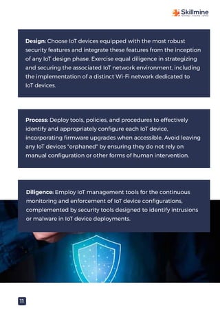 Cybersecurity in the Age of IoT - Skillmine | PDF