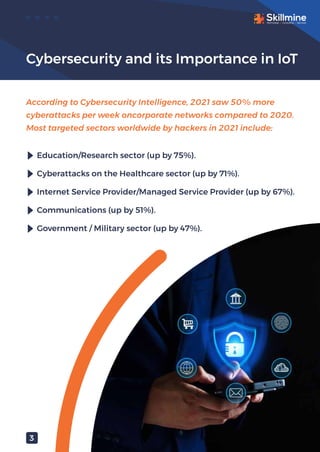 Cybersecurity in the Age of IoT - Skillmine | PDF