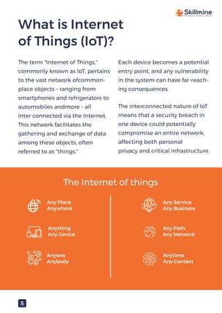 Cybersecurity in the Age of IoT - Skillmine | PDF