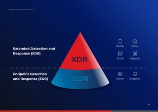 Cybersecurity leaders guide to xdr for business | PDF