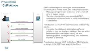 Understanding TCP/IP Vulnerabilities and Network Attacks in ...