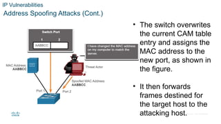 Understanding TCP/IP Vulnerabilities and Network Attacks in ...