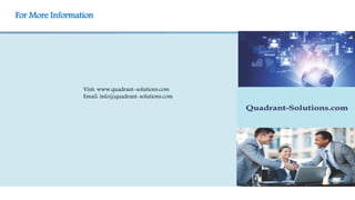 Quadrant Knowledge Solutions - Cyber Security, Network Security, Risk ...